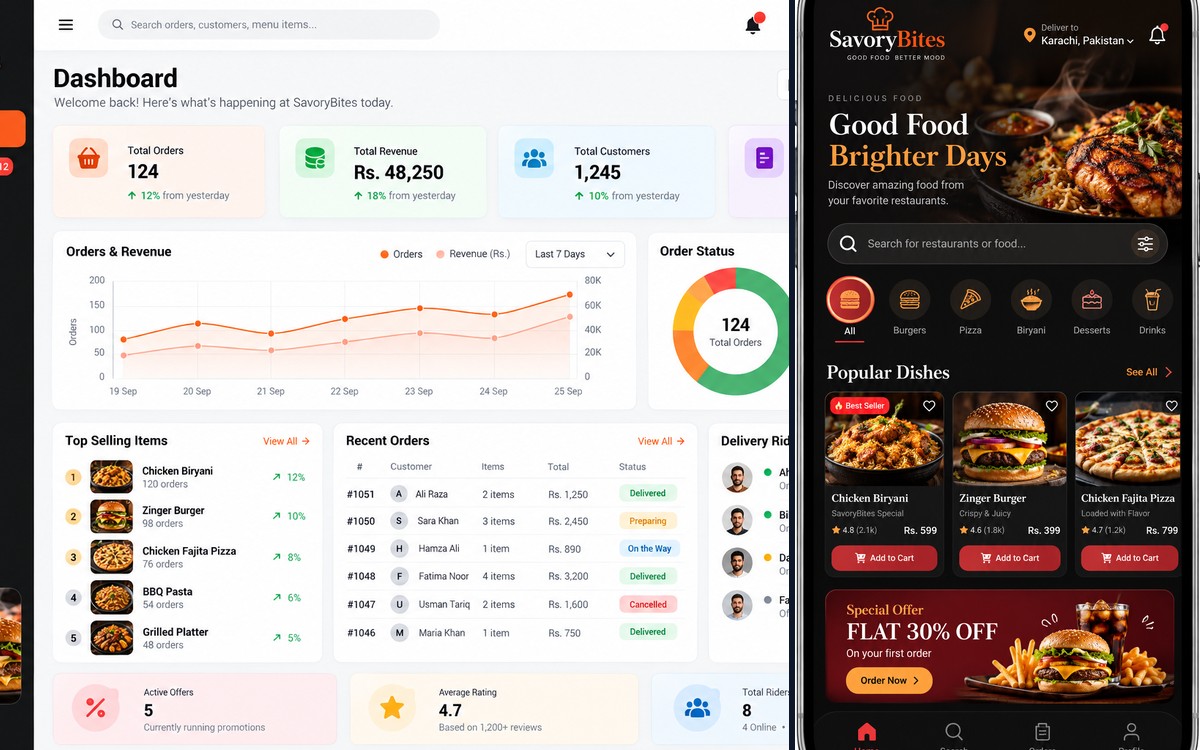SavoryBites restaurant admin dashboard and mobile food ordering app
